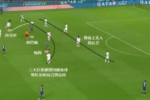  法兰克福快速反击战术制胜德甲诸强